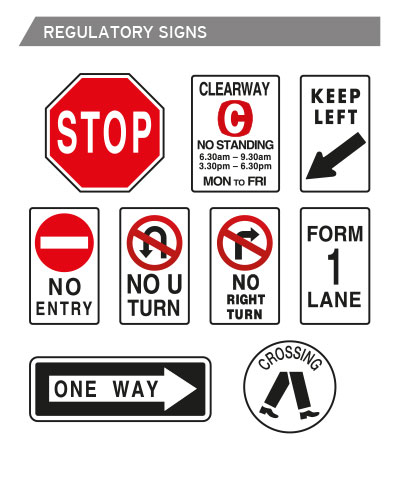 regulatory signs in australia regulatory signs in australia